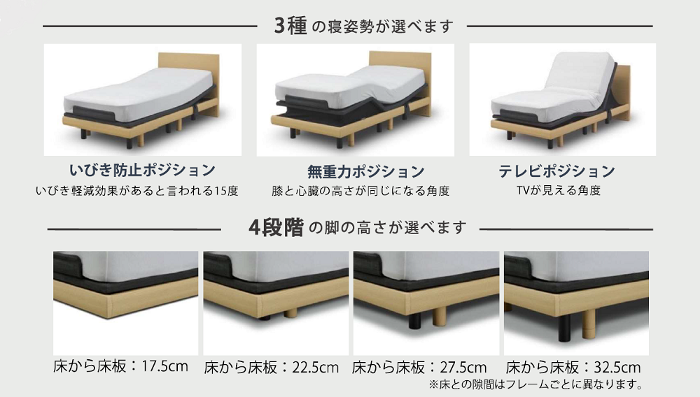 電動ベッド タイプ別.png
